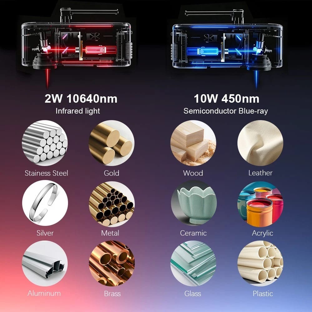 G3 laser and CNC machinery