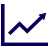 Growth in productivity